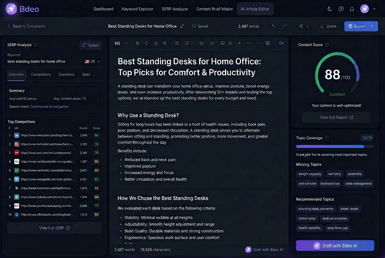 AI Writer with SERP analysis and content score